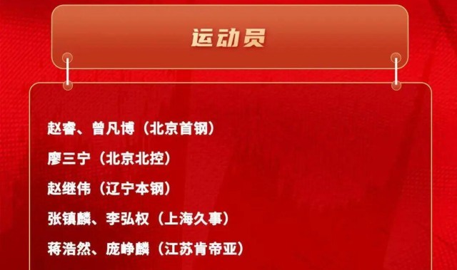 开云登录入口-中国男篮新一期集训名单公布